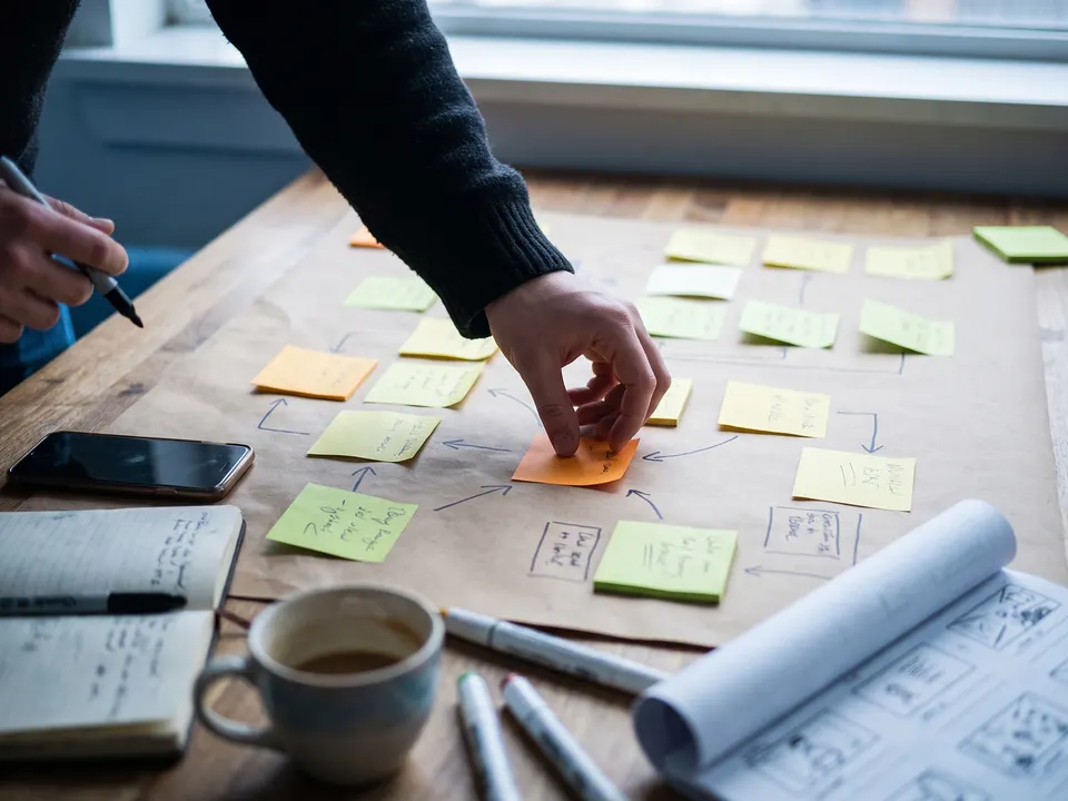 Hände ordnen Haftnotizen auf einem Workshop-Plan neben Storyboard und Kaffee